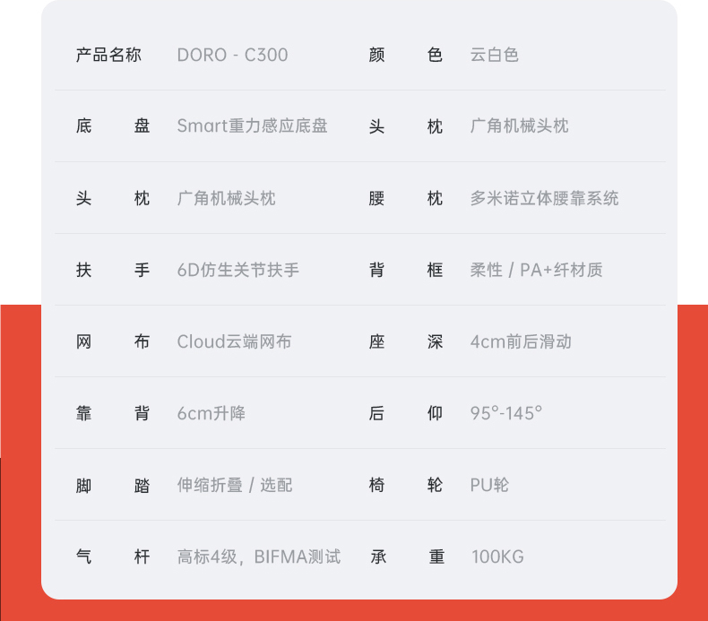 西昊C100曜黑+4D扶手人体工学椅详细信息